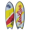 Planche Windsurf/Windfoil/Wing/SUP SEALION Strapped 2022 -Windsurf Soldes I Grande 111716 planche windsurf windfoil wing sup sealion strapped 2022.net