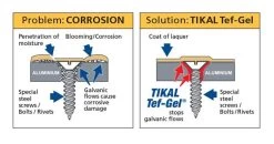 Graisse Anti Corrosion Foil TIKAL Tef Gel (Pot De 60g) -Windsurf Soldes I Grande 115998 graisse anti corrosion foil tikal tef gel pot de 60g.net