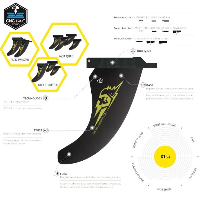 Aileron X1 V4 SELECT Mini Tuttle 4 Aileron X1 V4 SELECT Mini Tuttle - Image 2