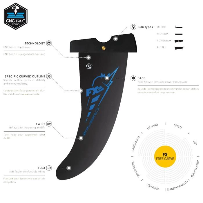 Aileron FX FREE CARVE SELECT US Box 4 Aileron FX FREE CARVE SELECT US Box – Image 2