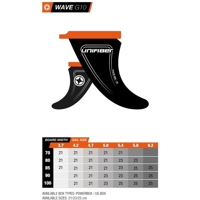 Aileron Windsurf UNIFIBER Wave G10 US Box 4 Aileron Windsurf UNIFIBER Wave G10 US Box – Image 2