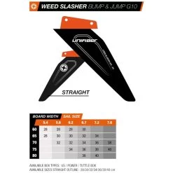 Aileron Windsurf UNIFIBER Weed Slasher G10 Power Box -Windsurf Soldes I Grande 80903 aileron windsurf unifiber weed slasher g10 power box.net